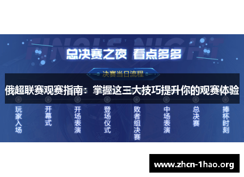 俄超联赛观赛指南:掌握这三大技巧提升你的观赛体验 俄超联赛观赛指南:掌握这三大技巧提升你的观赛体验