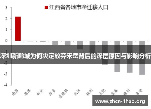 深圳新鹏城为何决定放弃宋岳背后的深层原因与影响分析