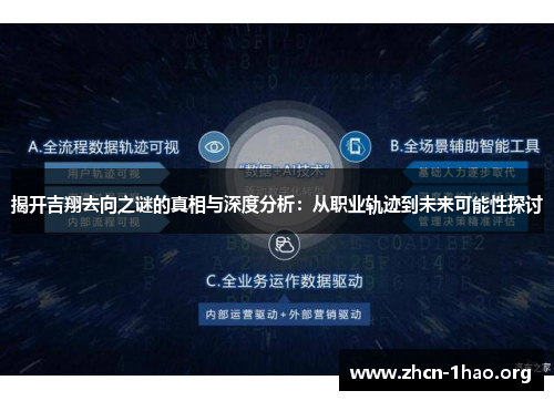 揭开吉翔去向之谜的真相与深度分析:从职业轨迹到未来可能性探讨 揭开吉翔去向之谜的真相与深度分析:从职业轨迹到未来可能性探讨