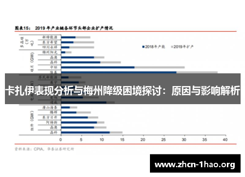 卡扎伊表现分析与梅州降级困境探讨:原因与影响解析 卡扎伊表现分析与梅州降级困境探讨:原因与影响解析