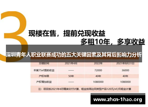 深圳青年人职业联赛成功的五大关键因素及其背后影响力分析