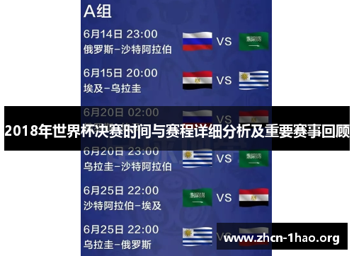 2018年世界杯决赛时间与赛程详细分析及重要赛事回顾 2018年世界杯决赛时间与赛程详细分析及重要赛事回顾