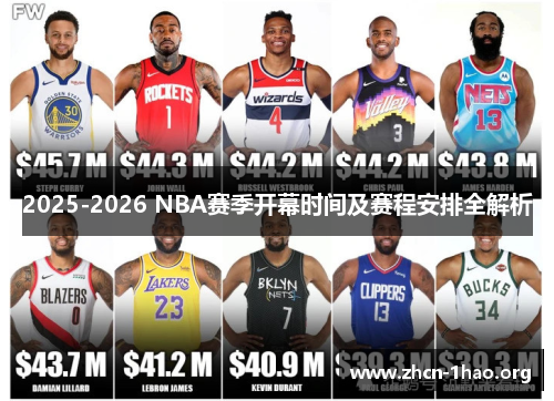 2025-2026 NBA赛季开幕时间及赛程安排全解析 2025-2026 NBA赛季开幕时间及赛程安排全解析