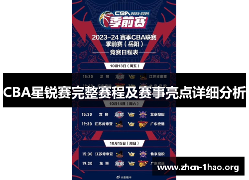 CBA星锐赛完整赛程及赛事亮点详细分析