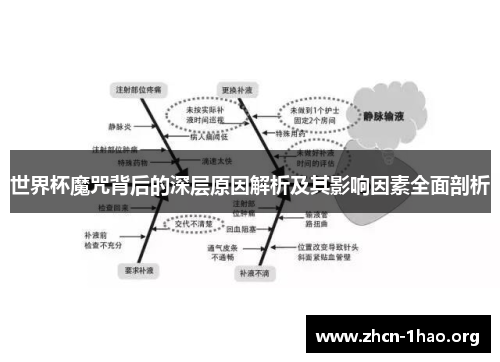 世界杯魔咒背后的深层原因解析及其影响因素全面剖析 世界杯魔咒背后的深层原因解析及其影响因素全面剖析