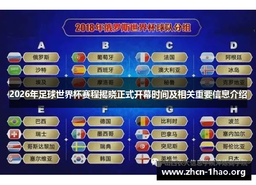 2026年足球世界杯赛程揭晓正式开幕时间及相关重要信息介绍 2026年足球世界杯赛程揭晓正式开幕时间及相关重要信息介绍