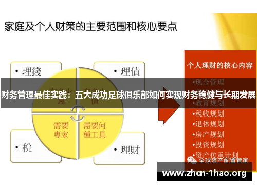 财务管理最佳实践:五大成功足球俱乐部如何实现财务稳健与长期发展 财务管理最佳实践:五大成功足球俱乐部如何实现财务稳健与长期发展