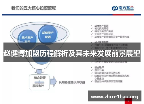 赵健博加盟历程解析及其未来发展前景展望 赵健博加盟历程解析及其未来发展前景展望