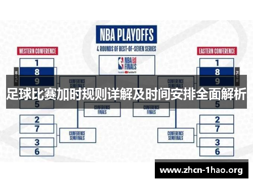足球比赛加时规则详解及时间安排全面解析 足球比赛加时规则详解及时间安排全面解析