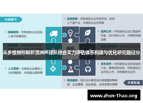 从多维指标解析澳洲杯球队综合实力评估体系构建与优化研究路径分 从多维指标解析澳洲杯球队综合实力评估体系构建与优化研究路径分