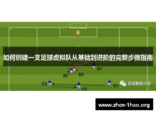 如何创建一支足球虚拟队从基础到进阶的完整步骤指南
