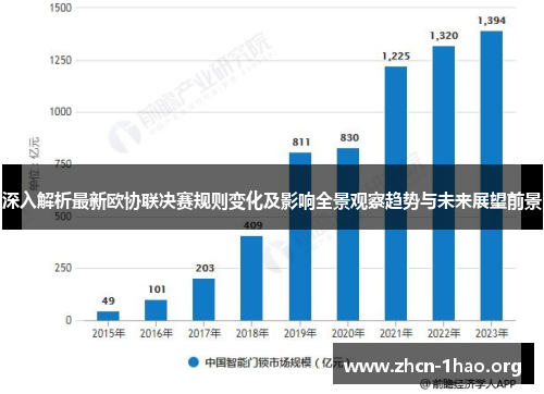 深入解析最新欧协联决赛规则变化及影响全景观察趋势与未来展望前景